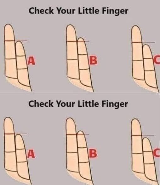 What Your Little Finger Says About You